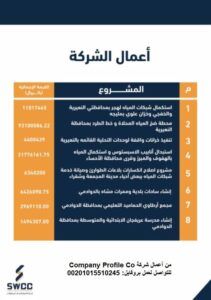 سابقة أعمال شركة مقاولات